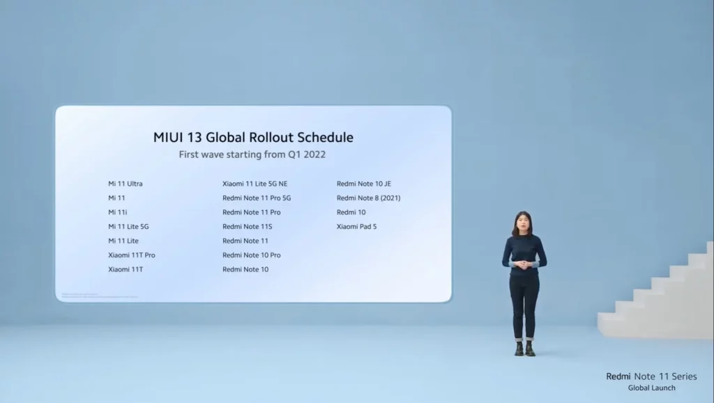 MIUI 13 Global Rollout Schedule Released [First Batch] - The Android Rush
